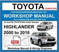 2011 Toyota Highlander Manuals Pdf